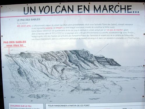 Panneau au Pas des Sables