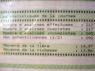 CTICS