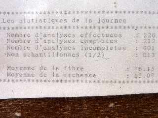 St-Pierre - Centre de rception des Casernes - Rsultats CTICS