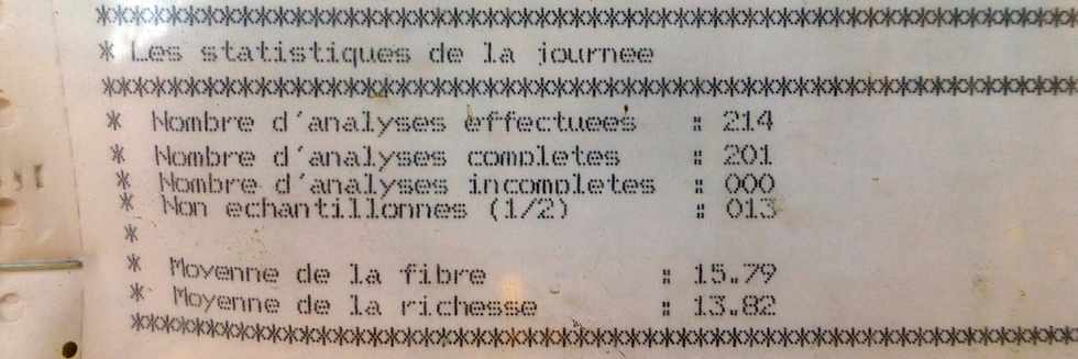 14 septembre 2017 - St-Pierre - Balance des Casernes - Statistiques du CTICS